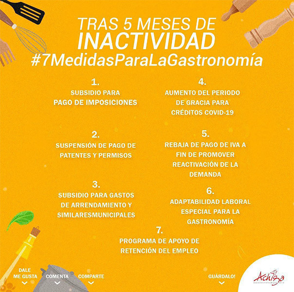 Industria gastronómica se declara en riesgo y lanza campaña en redes sociales para pedir al gobierno que implemente plan especial de 7 medidas